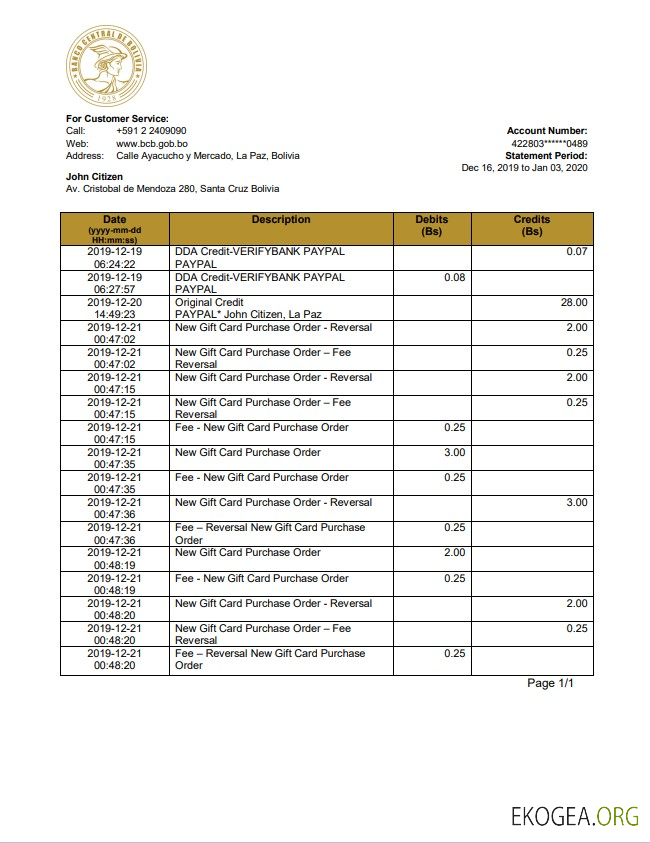 Bolivie Banque Centrale de Bolivie